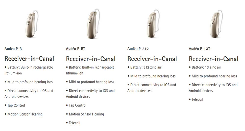 Phonak Hearing Aid Troubleshooting Manual